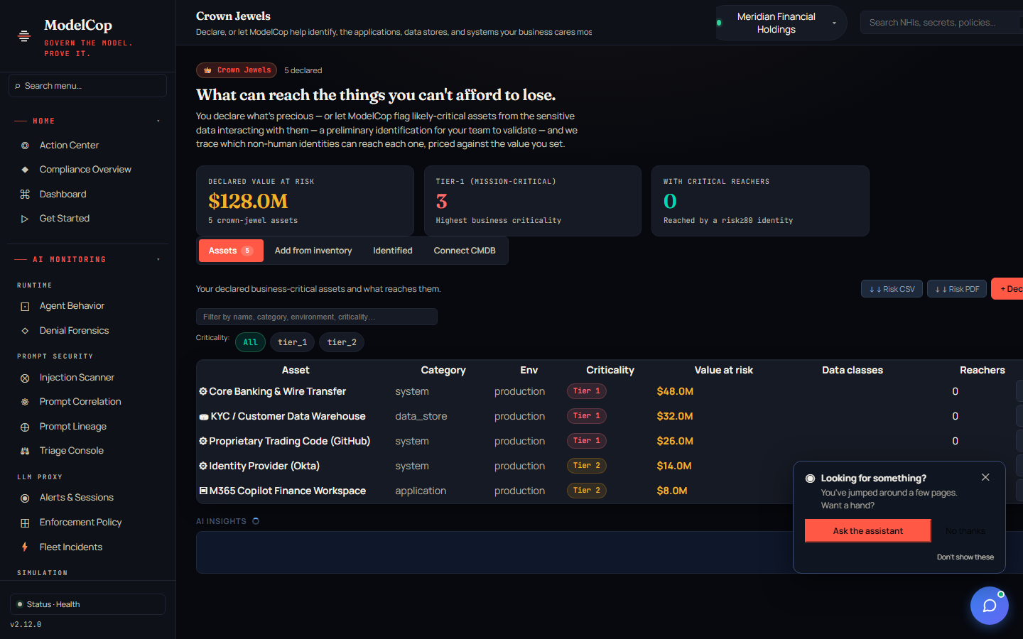 ModelCop Crown Jewels — $128M at-risk assets with blast-radius analysis across every NHI