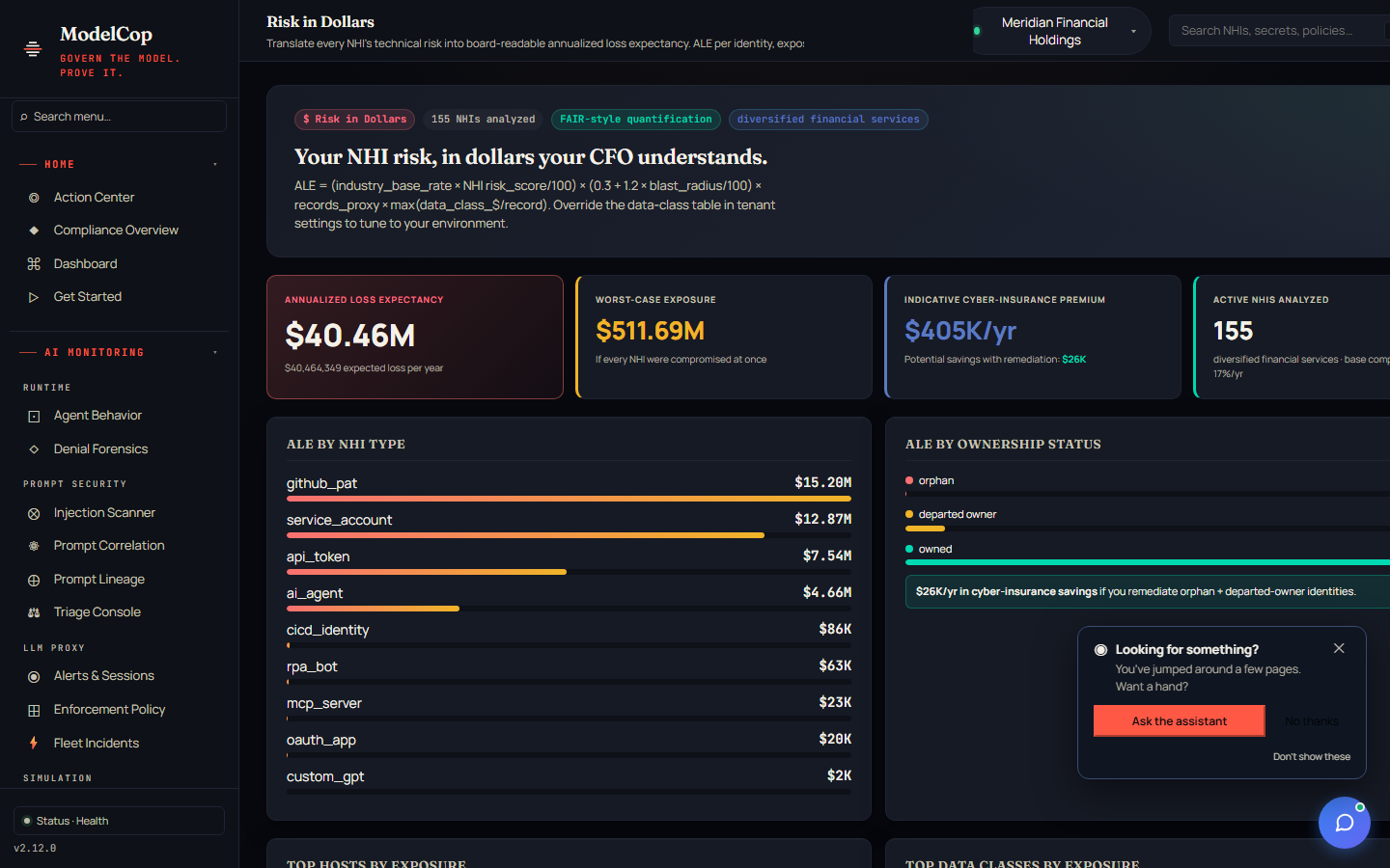 Risk in Dollars — NHI exposure quantified in financial terms your CFO understands